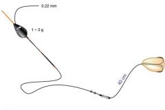 Montaggio universale per il match fishing